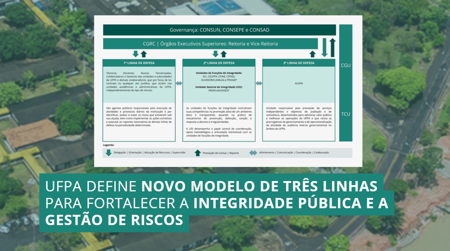 Novo Modelo de Três Linhas de defesa da Universidade Federal do Pará: Governança, Gestão e Fortalecimento da Integridade Pública é estabelecido